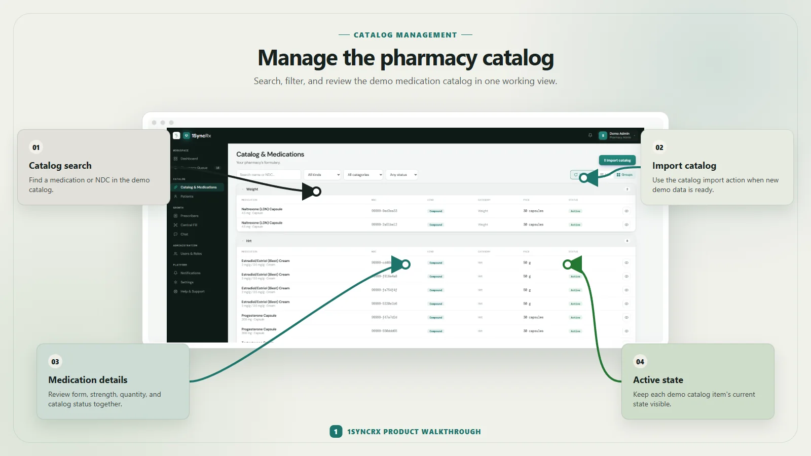 Annotated pharmacy catalog and medications view, using synthetic demonstration data