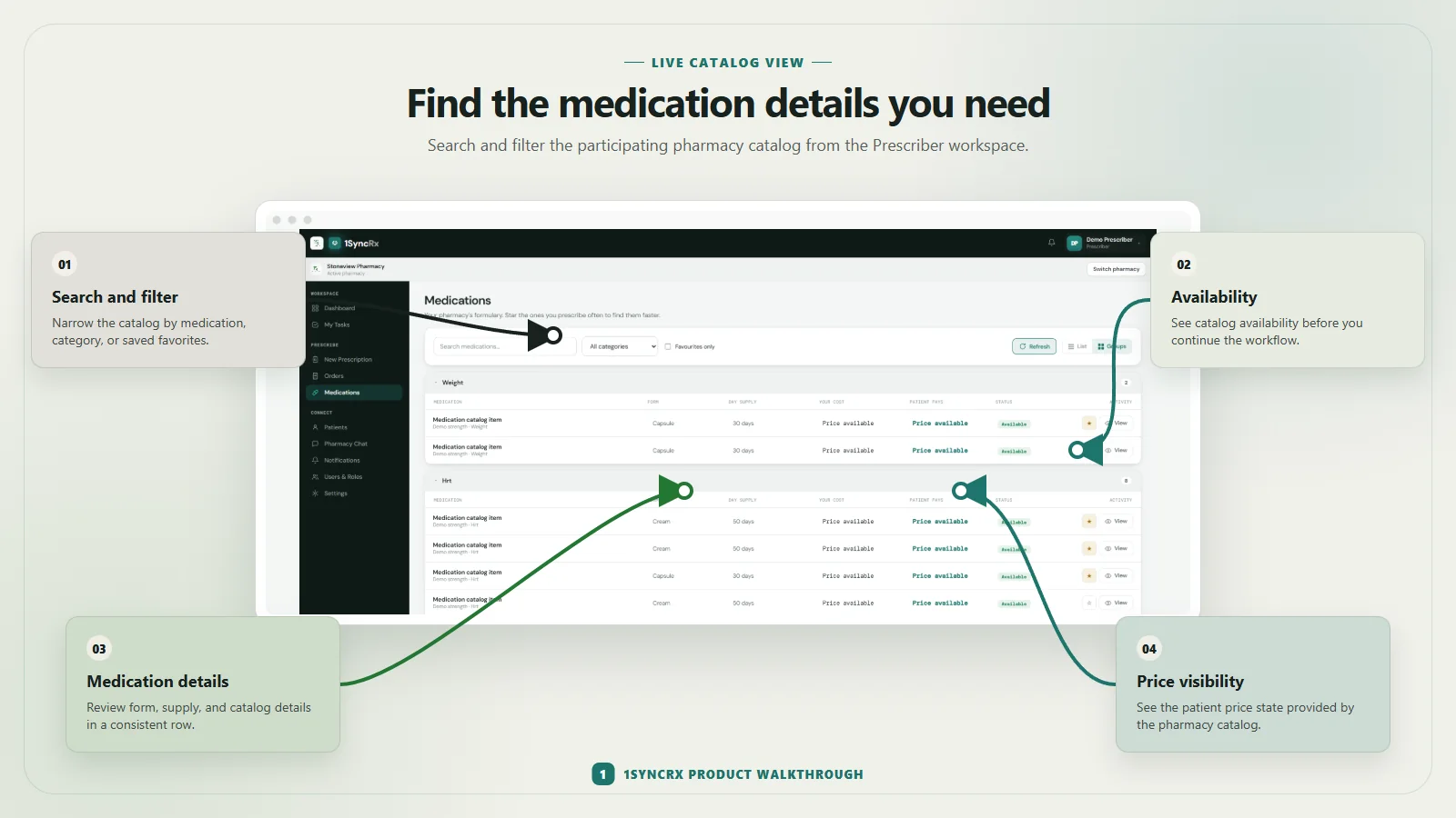 Prescriber medication catalog with synthetic items and masked prices