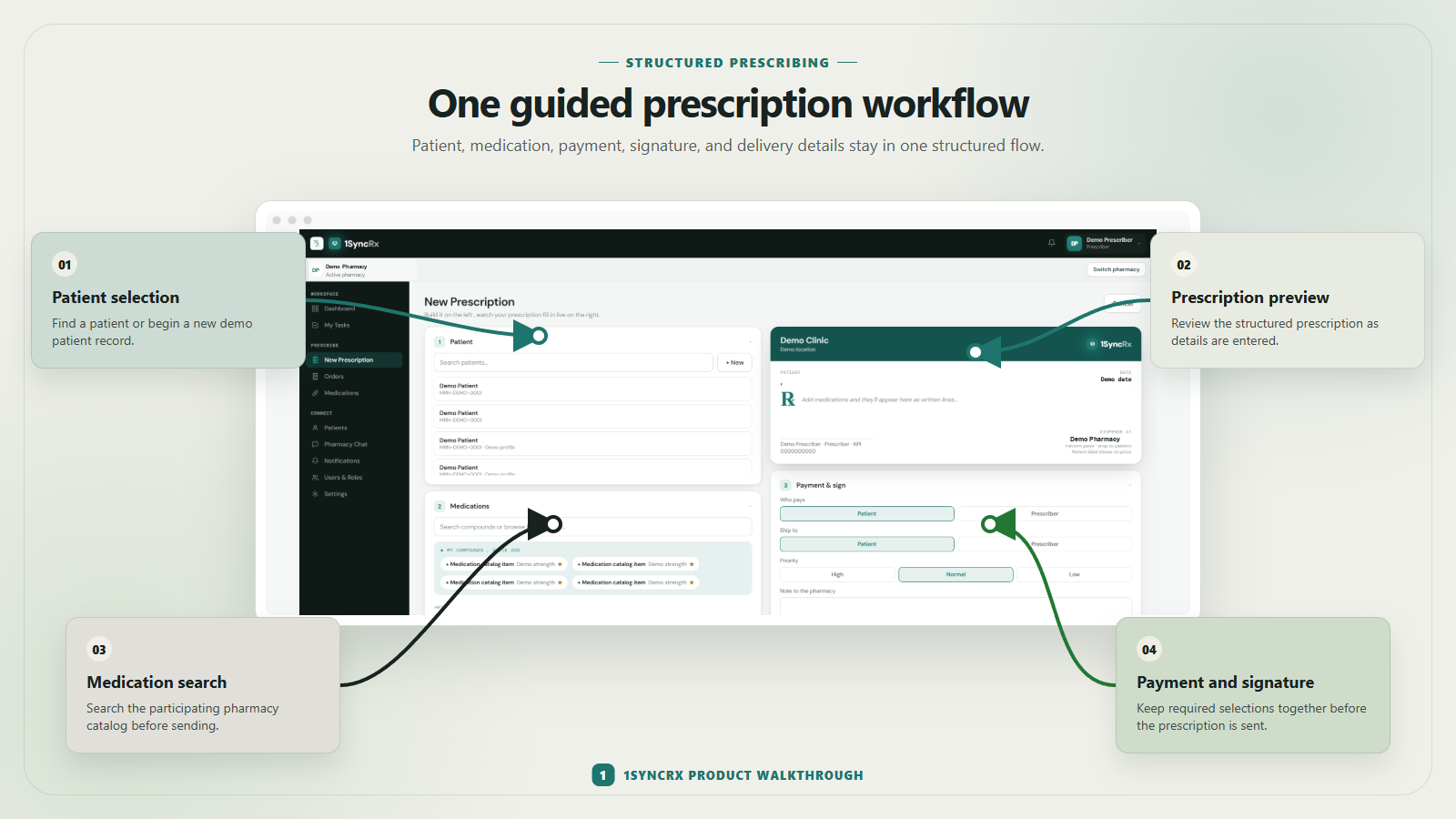 1SyncRx new prescription workspace using synthetic demonstration data