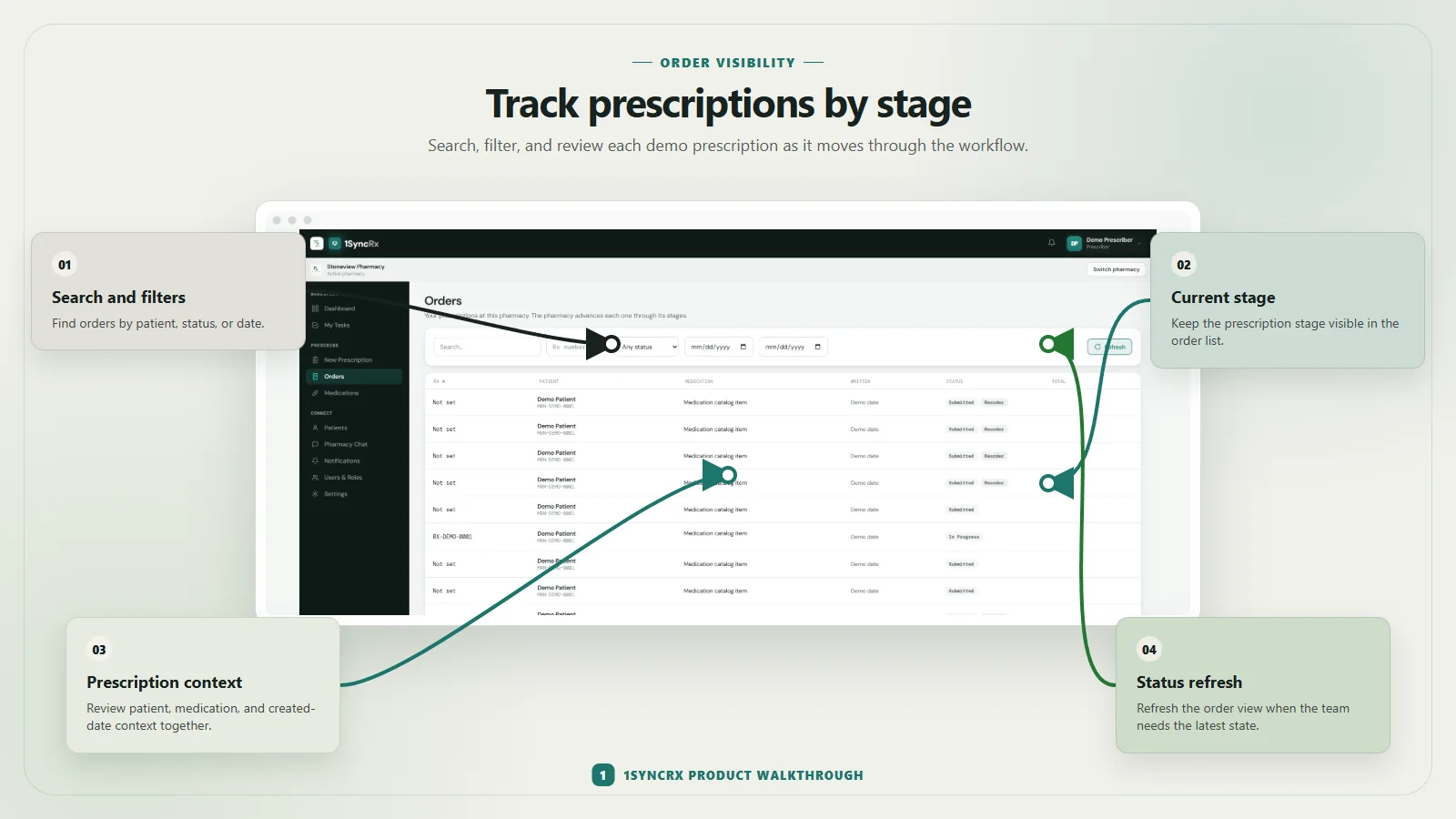 Prescriber orders workspace with synthetic patient and order information