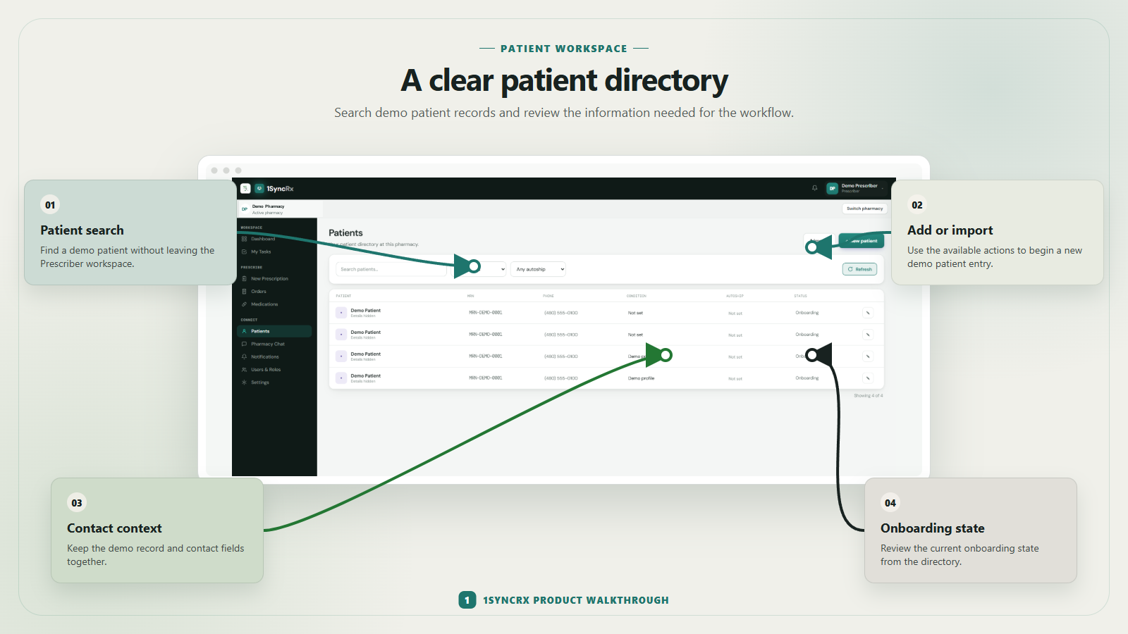 Temporary patient-management product screen using synthetic demonstration data