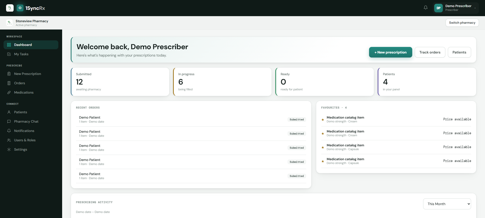 Prescriber dashboard using synthetic demonstration data