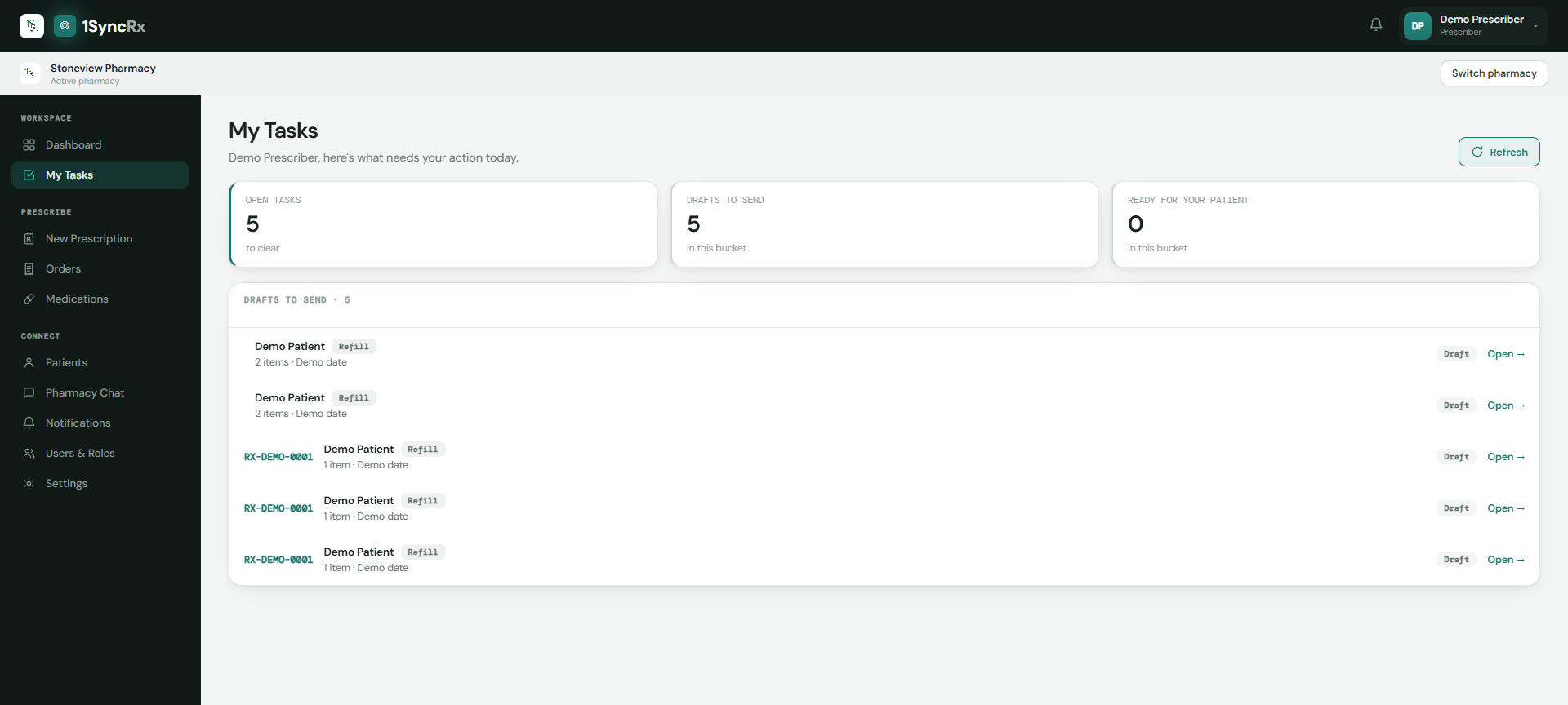 Prescriber task workspace using synthetic demonstration data