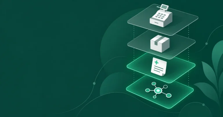 Retail pharmacy software modules for point of sale, inventory, prescriptions and prescriber connectivity